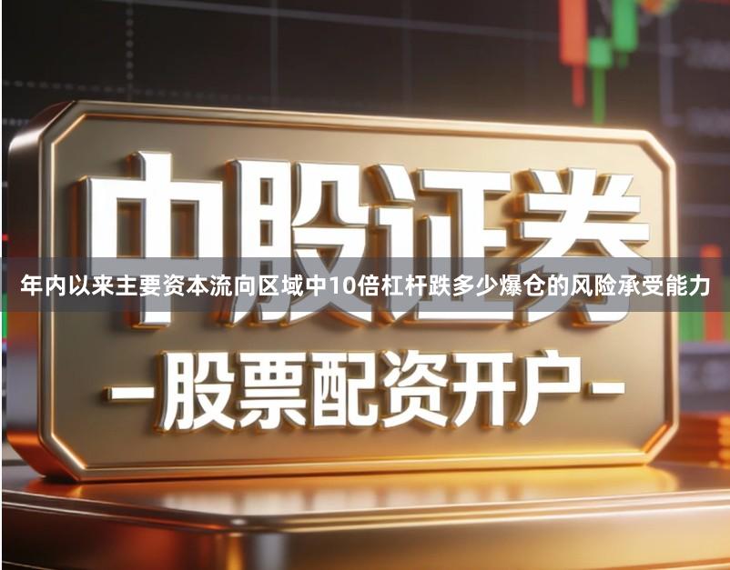 年内以来主要资本流向区域中10倍杠杆跌多少爆仓的风险承受能力